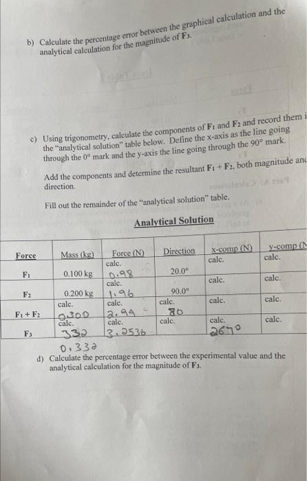 Addition Of Vectors Purpose In This Lab We Check A Special Case Of Newton S Second Law Namely That The Sum Of The Forc 4