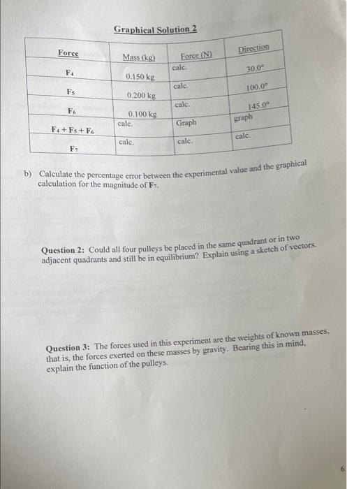 Addition Of Vectors Purpose In This Lab We Check A Special Case Of Newton S Second Law Namely That The Sum Of The Forc 6