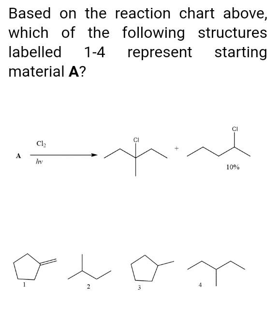 Based On The Reaction Chart Above Which Of The Following Structures Labelled 1 4 Represent Starting Material A Cl2 Fou 1