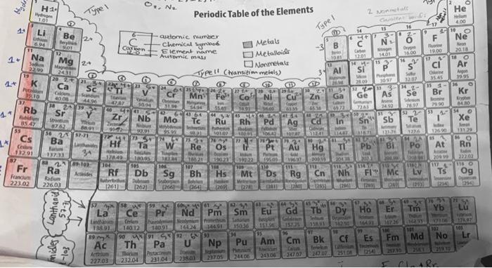 O 300 G Mass Of Magnesium Initial Temp Of Water Initial Volume 22 6 C 41 5 Ml Final Volume 4 1 Ml Final Temperature 22 3