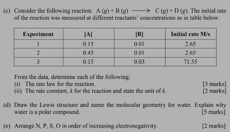 C Consider The Following Reaction A G B G C G D G The Initial Rate Of The Reaction Was Measured At Diffe 1