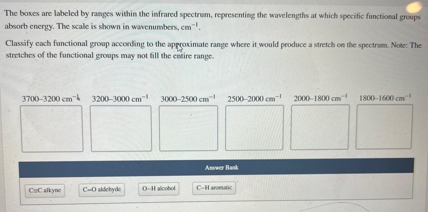 Can You Please Help Me Answer The Following Questions Please I Really Need Them All And I Will Rate 2 Select The Nmr S 1