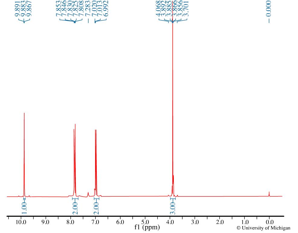 Can You Please Help Me Answer The Following Questions Please I Really Need Them All And I Will Rate 2 Select The Nmr S 2