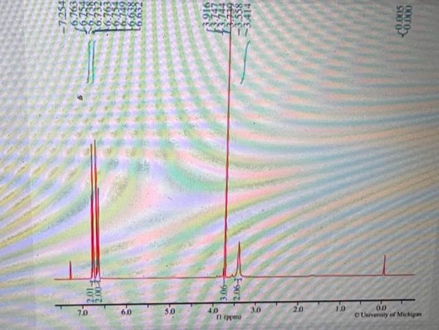 Can You Please Help Me Answer The Following Questions Please I Really Need Them All And I Will Rate 2 Select The Nmr S 4