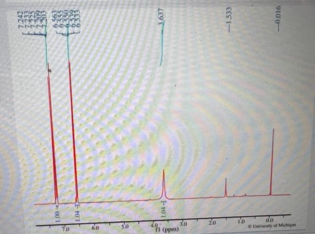 Can You Please Help Me Answer The Following Questions Please I Really Need Them All And I Will Rate 2 Select The Nmr S 5