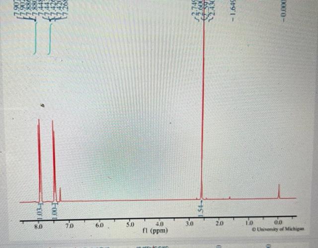Can You Please Help Me Answer The Following Questions Please I Really Need Them All And I Will Rate 2 Select The Nmr S 6