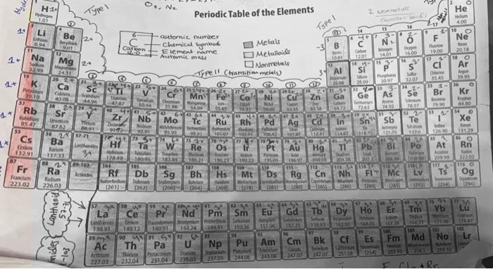 03300g Mass Of Magnesium Initial Temp Of Water Initial Volume 22 6 C 41 5 Ml Final Volume 4 1 Ml Final Temperature 22 9c 4