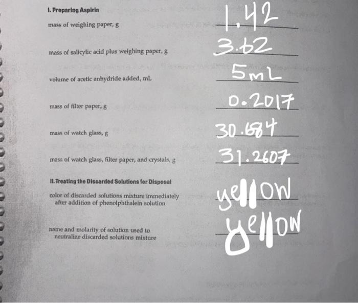 Calculate The Theoretical Yield Of The Preparation Using Equation 4 Calculate The Mass Of Aspirin You Prepared Calcul 2