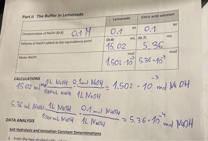 Parti Salt Hydrolysis And Lonization Constant Determination Salt Measured Ph Salt Type Lons Explanation For The Diffe 2