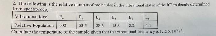 2 The Following Is The Relative Number Of Molecules In The Vibrational States Of The Icl Molecule Determined From Spect 1