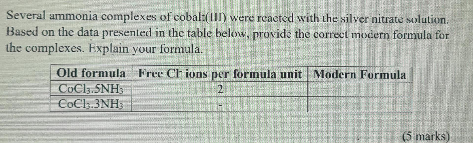 Several Ammonia Complexes Of Cobalt Iii Were Reacted With The Silver Nitrate Solution Based On The Data Presented In T 1