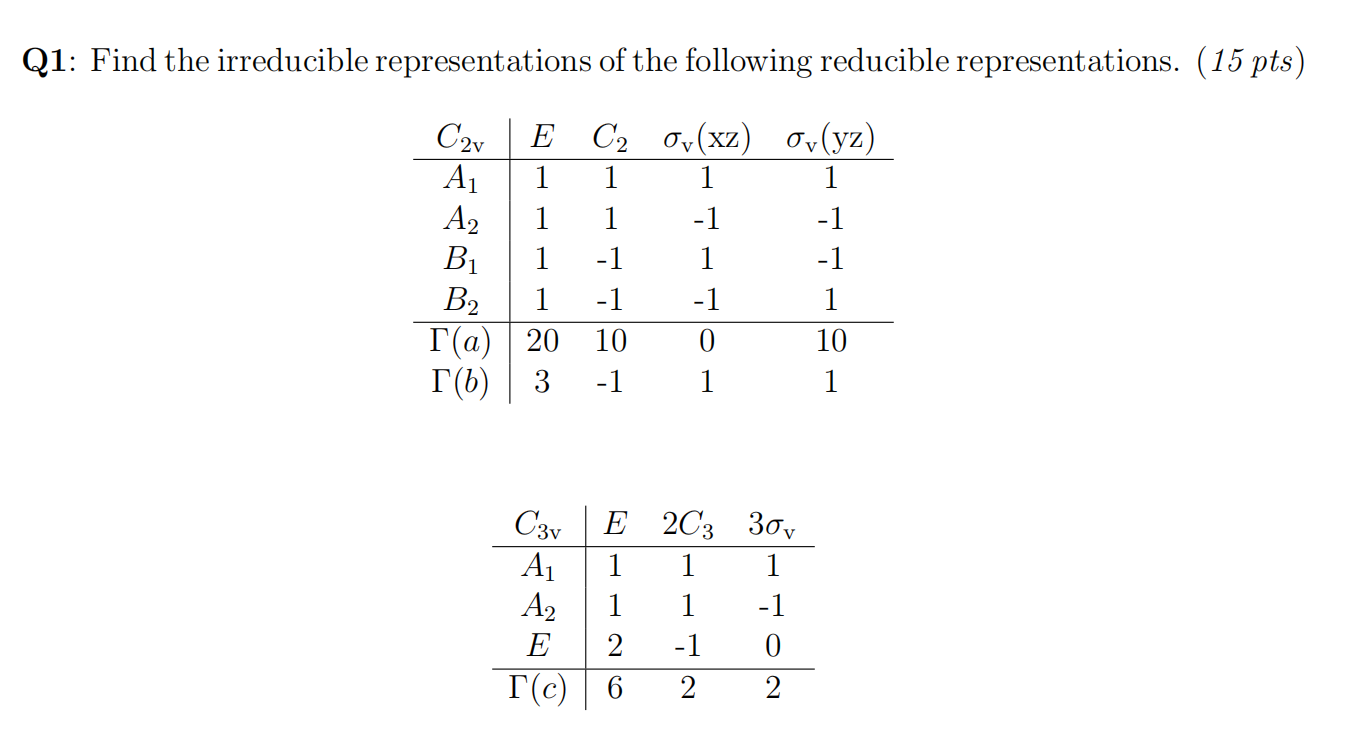 Q1 Find The Irreducible Representations Of The Following Reducible Representations 15 Pts C2v E C2 Ov Xz Ov Yz A1 1
