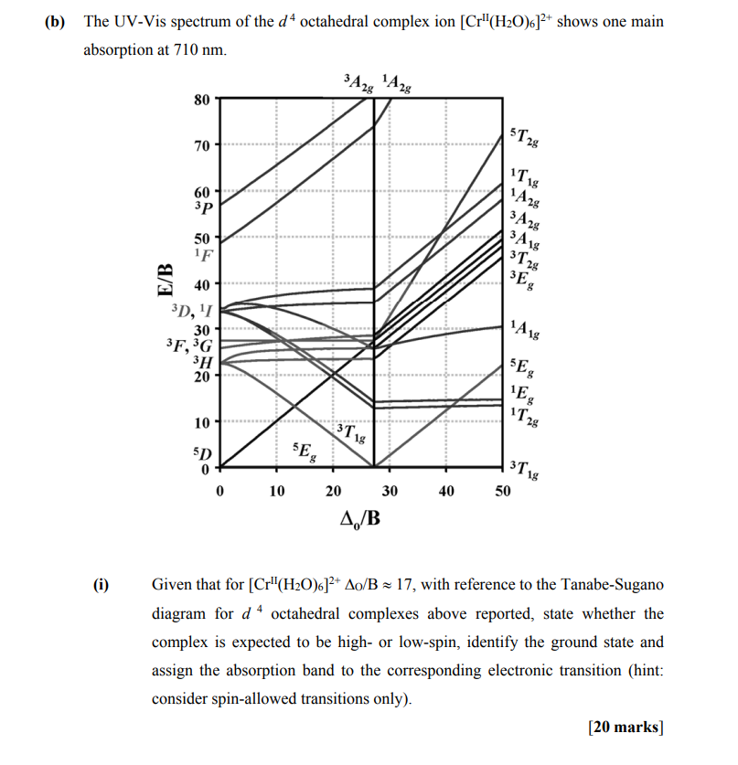 B The Uv Vis Spectrum Of The D4 Octahedral Complex Ion Cr H20 6 2 Shows One Main Absorption At 710 Nm 3a2g 428 80 1