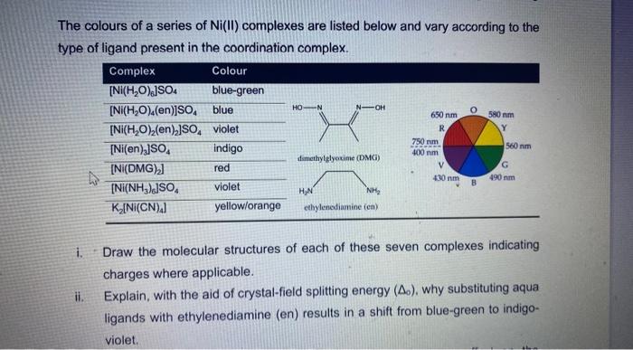Ho Noh The Colours Of A Series Of Ni Ii Complexes Are Listed Below And Vary According To The Type Of Ligand Present In 1