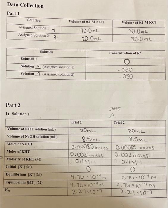 Solution Number Volume Of 0 10 M Volume Of 0 10 M Nacl Ml Kcl Ml Nacl Kci 100 0 0 0 0 10 0 0 2 90 0 10 0 0 090 0 0 2