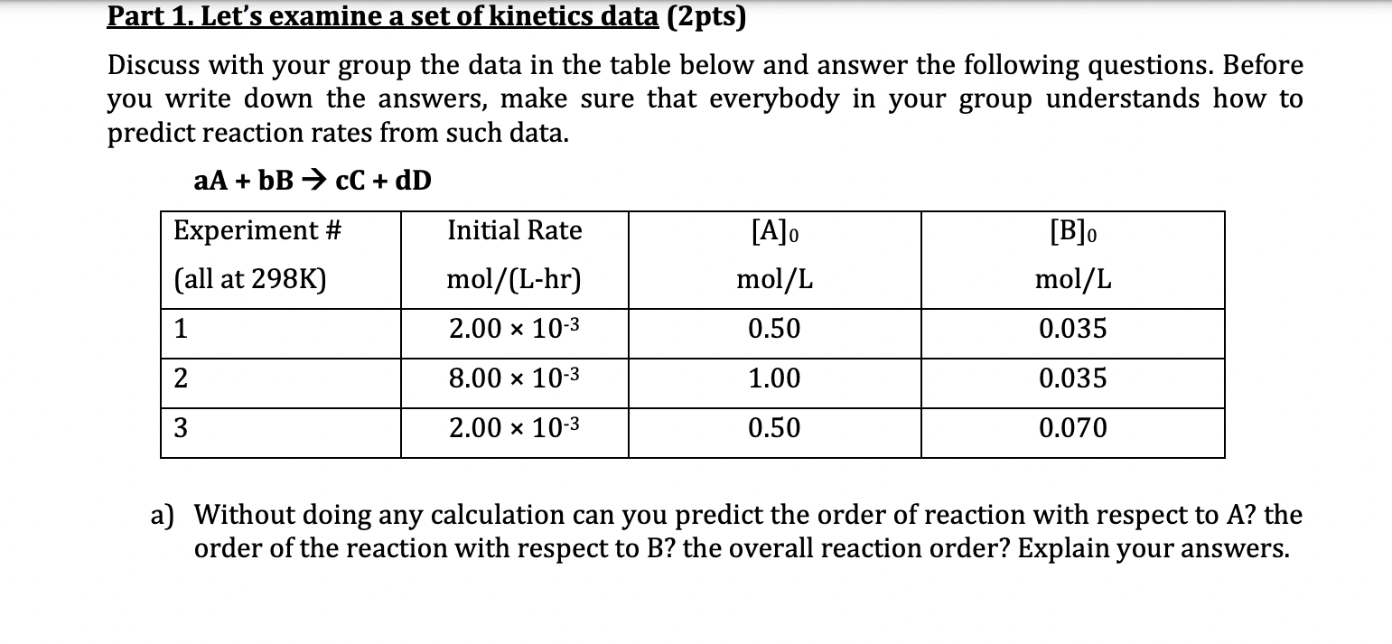 Part 1 Let S Examine A Set Of Kinetics Data 2pts Discuss With Your Group The Data In The Table Below And Answer The F 1