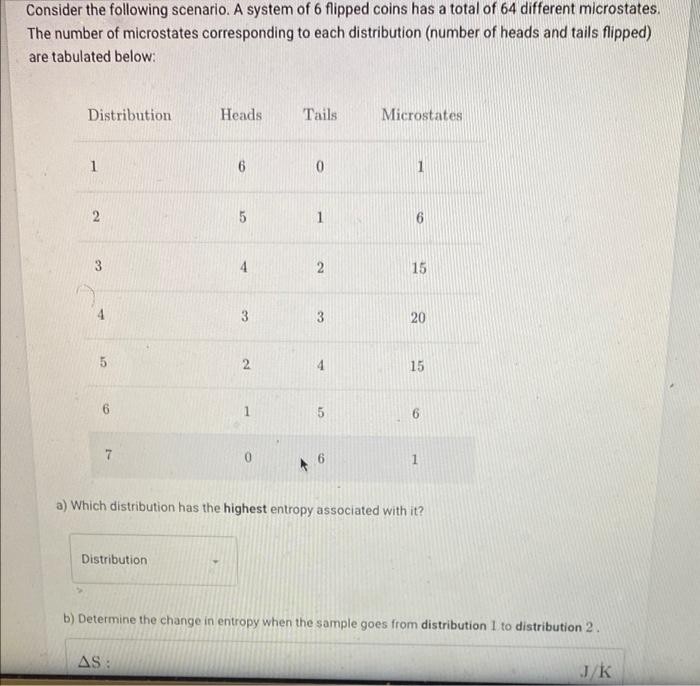 Consider The Following Scenario A System Of 6 Flipped Coins Has A Total Of 64 Different Microstates The Number Of Micr 2