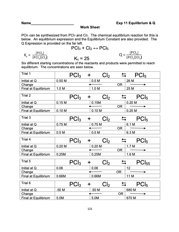 Name Exp 11 Equilibrium Q Work Sheet Pcls Can Be Synthesized From Pci And Cl2 The Chemical Equilibrium Reaction For Th 1