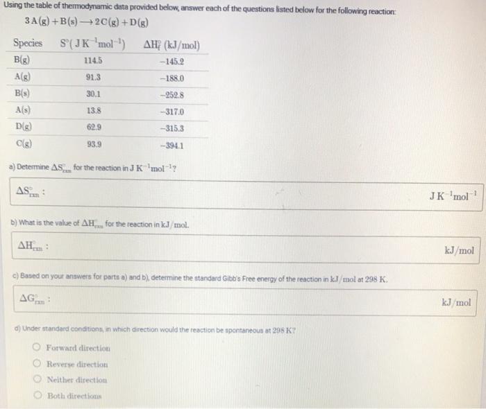 Using The Table Of Thermodynamic Data Provided Below Answer Each Of The Questions Listed Below For The Following Reacti 1