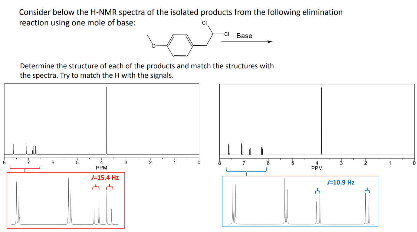 Consider Below The H Nmr Spectra Of The Isolated Products From The Following Elimination Reaction Using One Mole Of Base 1