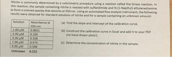 Nitrite Is Commonly Determined By A Colorimetric Procedure Using A Reaction Called The Griess Reaction In This Reaction 1