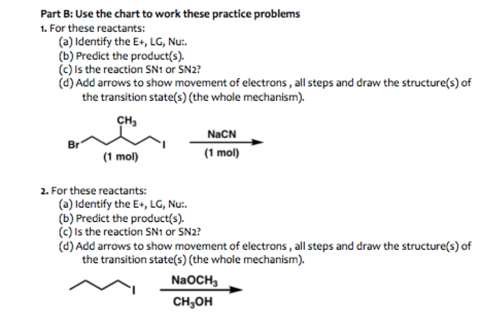 Part B Use The Chart To Work These Practice Problems 1 For These Reactants A Identify The E Lg Nu B Predict 1