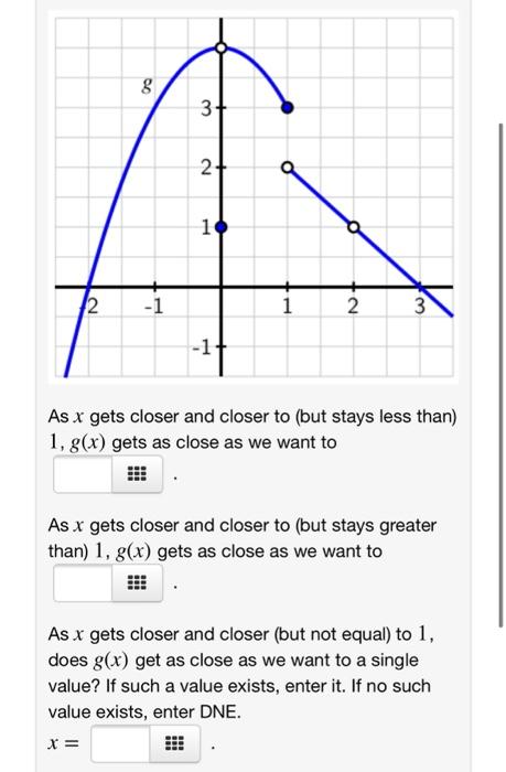 8 3 2 A 1 2 1 1 2 3 As X Gets Closer And Closer To But Stays Less Than 1 8 X Gets As Close As We Want To As X Gets 1