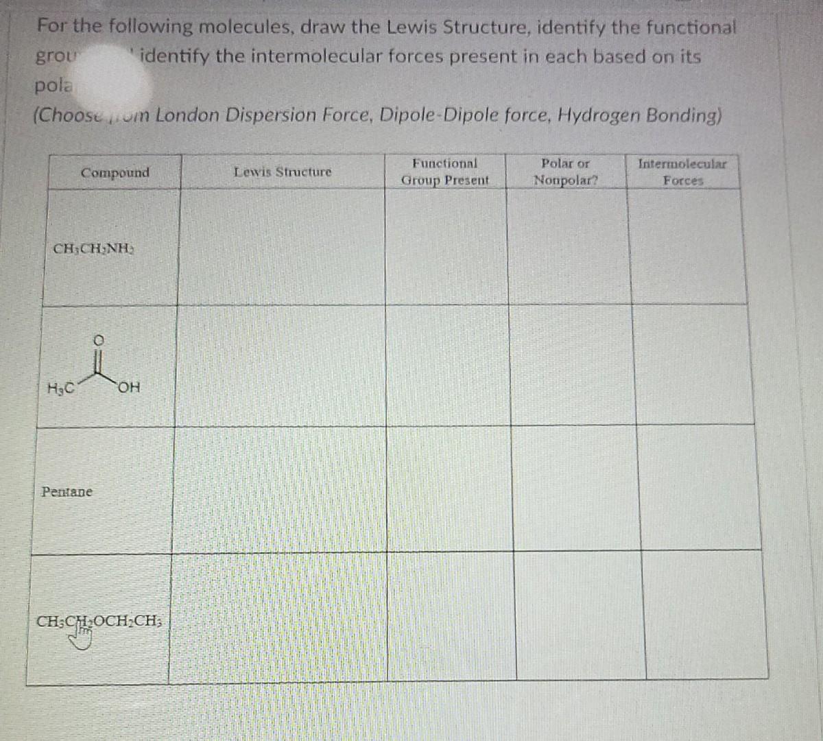 For The Following Molecules Draw The Lewis Structure Identify The Functional Grou Identify The Intermolecular Forces P 1
