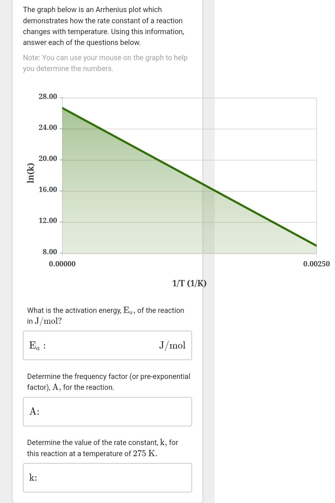 The Graph Below Is An Arrhenius Plot Which Demonstrates How The Rate Constant Of A Reaction Changes With Temperature Us 1