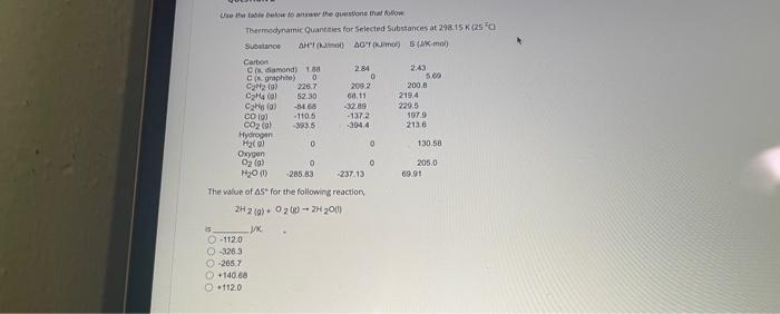 Col Use The Below Baw The One That Follow Thermodynamic Quantities For Selected Substances At 298 15k 25 Sustance A A 1