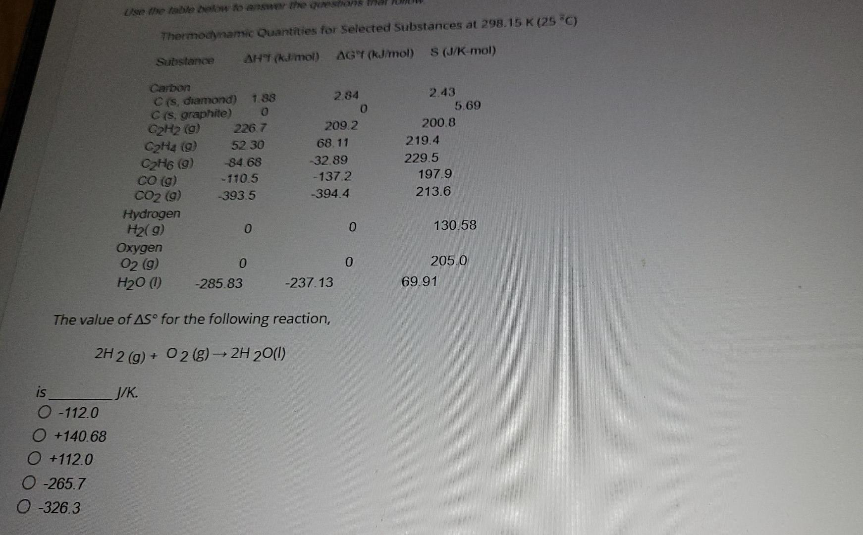 Use The Table Belon One We Ons Het Thermodynamic Quantities For Selected Substances At 298 15 K 25 Ahy Kj Mot Agf K 1