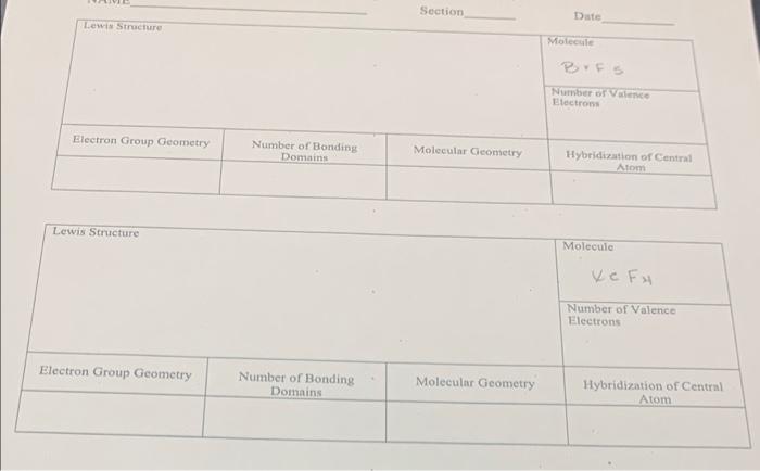 Lewis Structures And Molecular Geometry In The Boxes Provided Below Draw The Lewis Structure Of Each Ion Or Molecule Fro 6