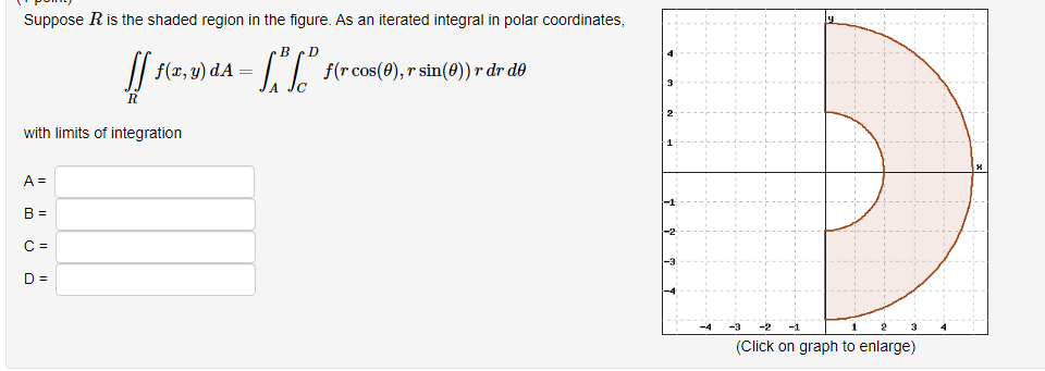 Suppose R Is The Shaded Region In The Figure As An Iterated Integral In Polar Coordinates Sf F X Y Da F R Cos 6 1