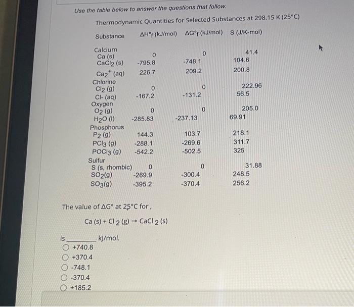Use The Table Below To Answer The Questions That Follow Thermodynamic Quantities For Selected Substances At 298 15 K 2 1