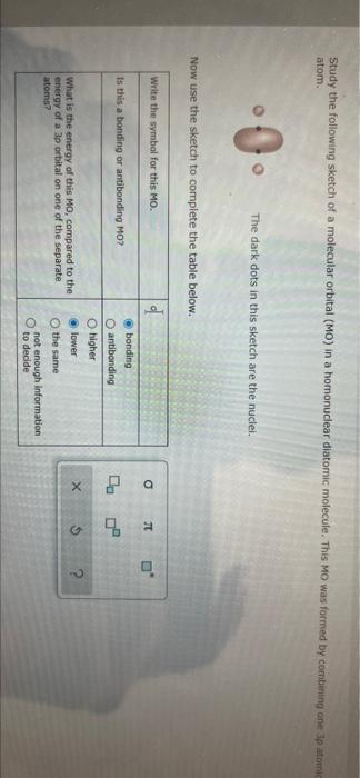 Incorrect Your Answer Is Incorrect Row 1 Your Answer Is Incorrect Study The Following Sketch Of A Molecular Orbital 2