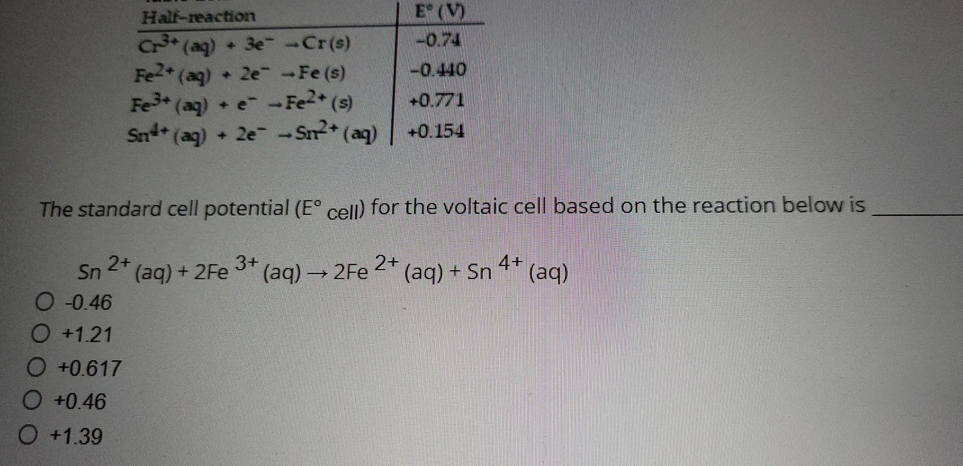 E 0 74 Cr3 Aq 0 40 Half Reaction 3e Cr S Fe2 Aq 2e Fe S Fe3 Aq E Fe2 S Sn Aq 2e Si 1
