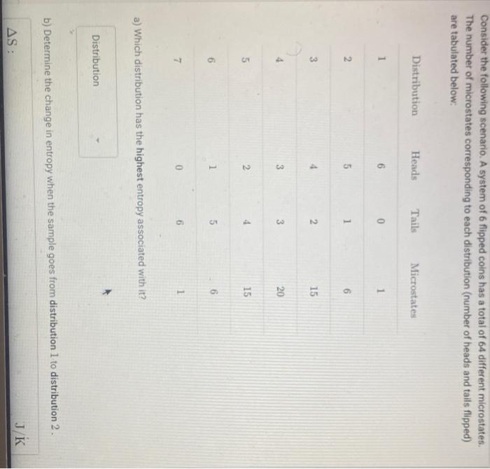 Consider The Following Scenario A System Of 6 Flipped Coins Has A Total Of 64 Different Microstates The Number Of Micr 1