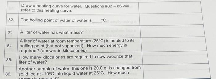 Draw A Heating Curve For Water Questions 82 86 Will Refer To This Heating Curve The Boiling Point Of Water Of Water 1