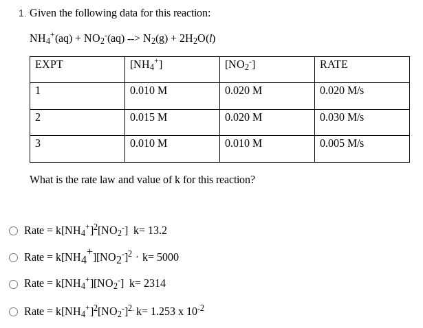 1 Given The Following Data For This Reaction Nh4 Aq No2 Aq N2 G 2h2o 1 Expt Nh No Rate 1 0 010 1