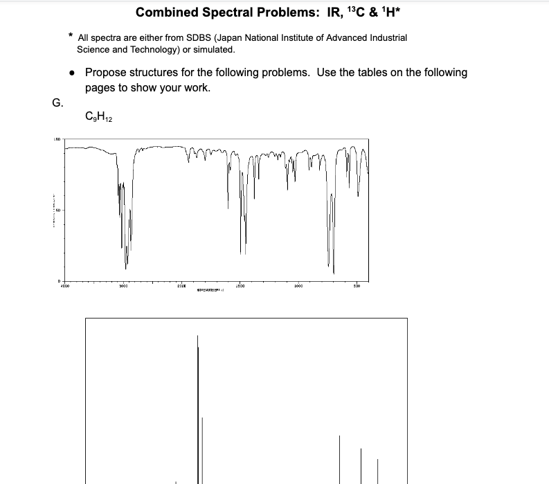 Combined Spectral Problems Ir 13c H All Spectra Are Either From Sdbs Japan National Institute Of Advanced Industr 1