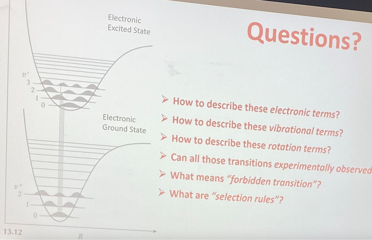 Electronic Excited State Questions 3 2 How To Describe These Electronic Terms Electronic Ground State How To Desc 1