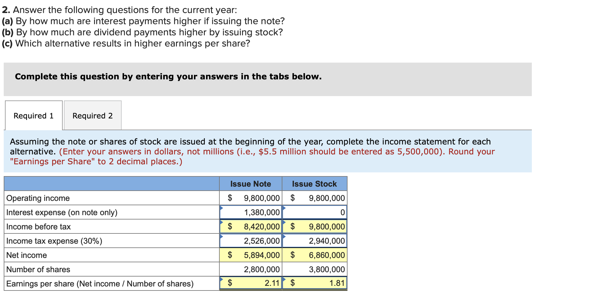 Seattle Adventures Incorporated Is Trying To Decide Between The Following Two Alternatives To Finance Its New 23 Mill 1