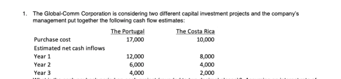 1 The Global Comm Corporation Is Considering Two Different Capital Investment Projects And The Company S Management Put 1