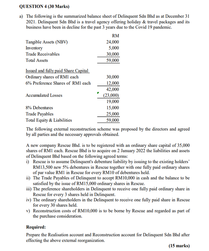 Question 4 30 Marks A The Following Is The Summarized Balance Sheet Of Delinquent Sdn Bhd As At December 31 2021 Del 1