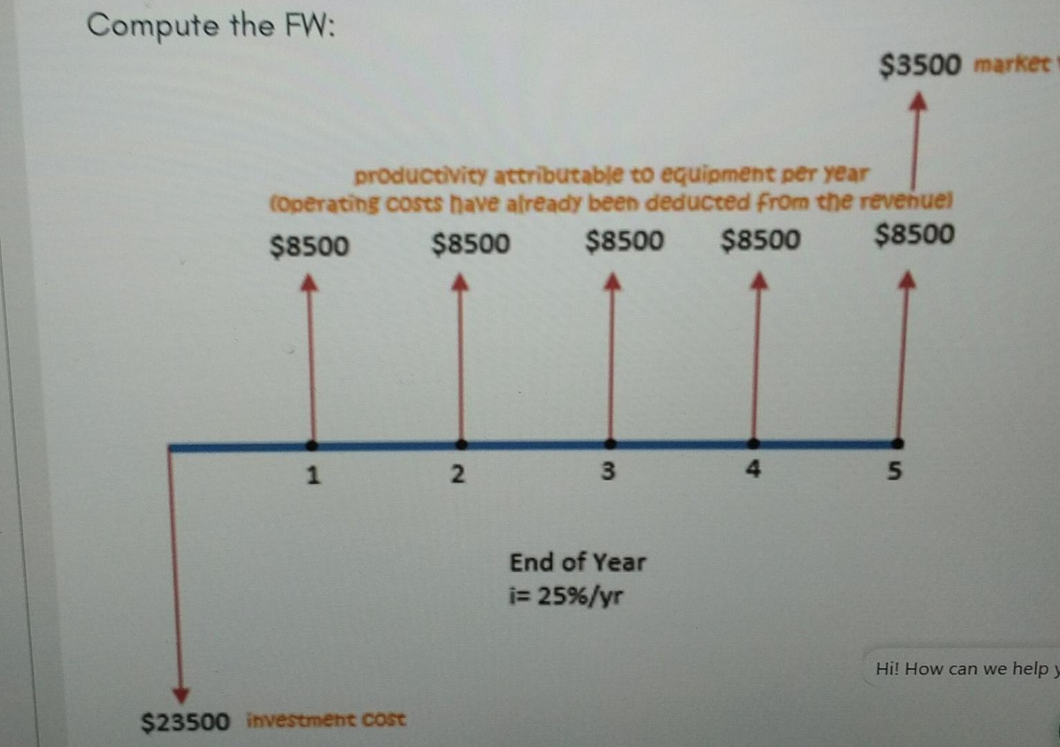 Compute The Fw 3500 Market Productivity Attributable To Equipment Per Year Operating Coses Have Already Been Deducted 1