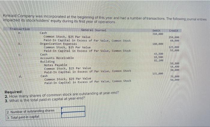 Kinkaid Company Was Incorporated At The Beginning Of This Year And Had A Number Of Transactions The Following Journal E 1