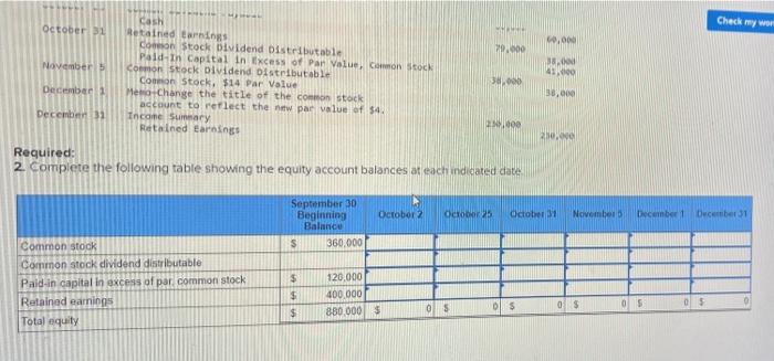 At September 30 The End Of Beijing Company S Third Quarter The Following Stockholders Equity Accounts Are Reported C 2