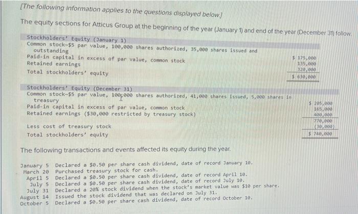 The Following Information Applies To The Questions Displayed Below The Equity Sections For Atticus Group At The Beginni 1