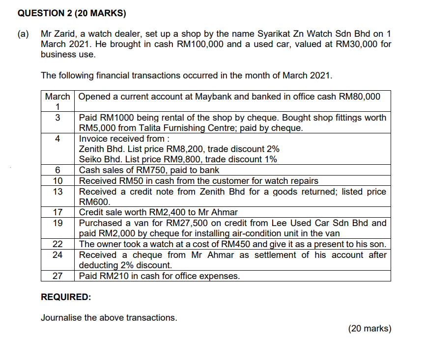 Question 2 20 Marks A Mr Zarid A Watch Dealer Set Up A Shop By The Name Syarikat Zn Watch Sdn Bhd On 1 March 2021 1