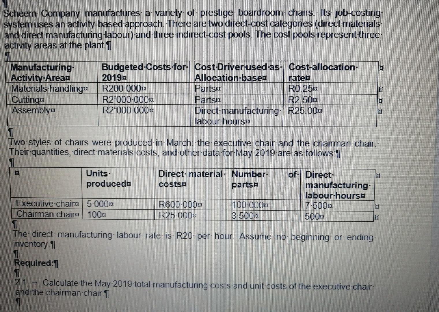 Scheem Company Manufactures A Variety Of Prestige Boardroom Chairs Its Job Costing Systemuses An Activity Based Appro 1